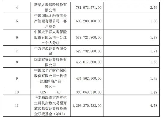 紫金陈自曝：开始抄底