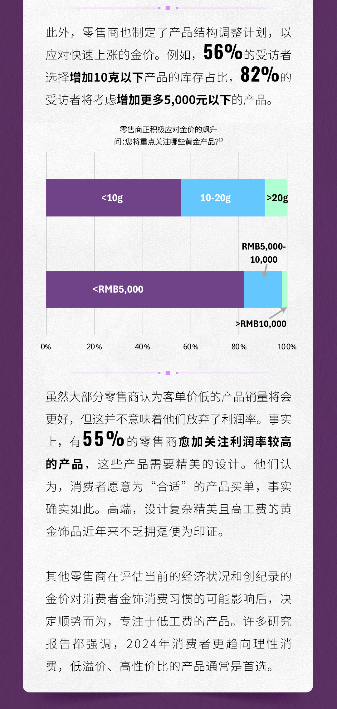 2024中国金饰零售市场洞察——谨慎乐观