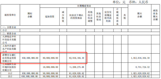 死到临头仍美美割韭菜！被鹏欣系占用资金超27亿，国中水务“面值退市”边缘赌命汇源果汁！