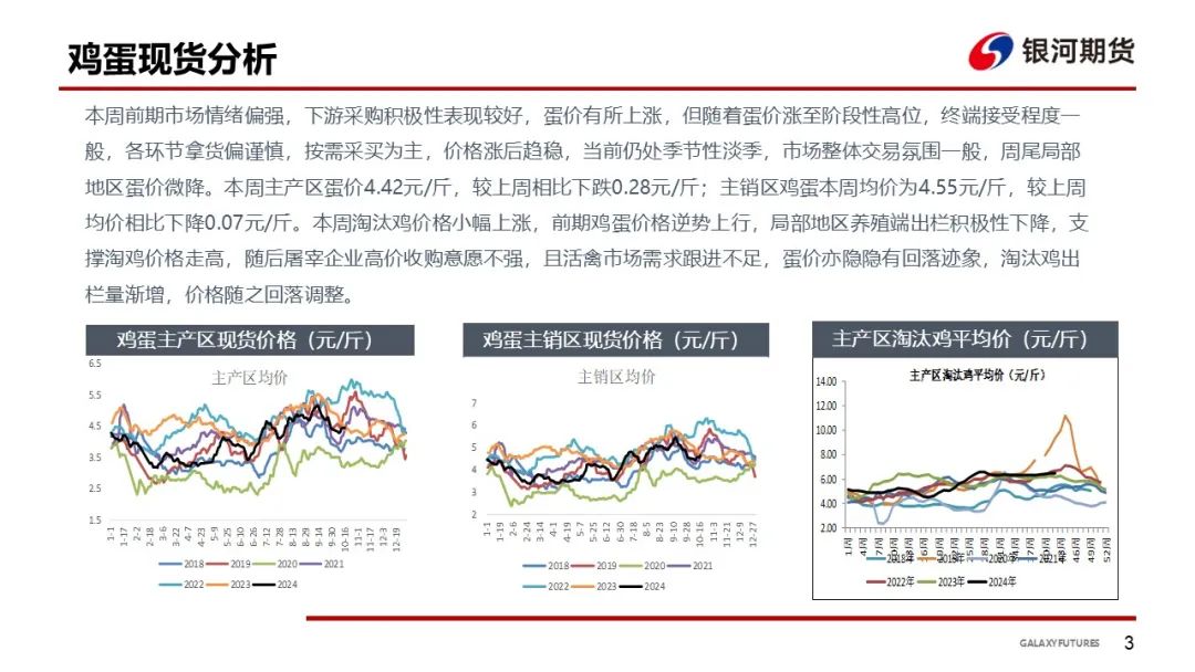 【鸡蛋周报】销量略有增加 蛋价维持震荡