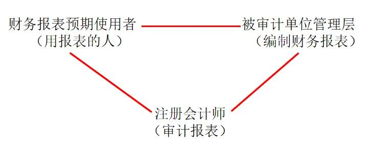 恒大，再掀风浪！