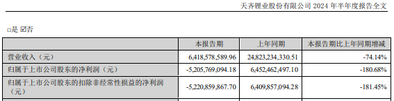 重要信号？刚刚，宁王回应