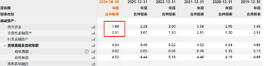 伏泰科技辅导四年IPO仍未申报曲线上市？质地一般5.8亿现金交易何解