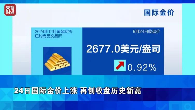 金价又涨了！再创“历史新高”！